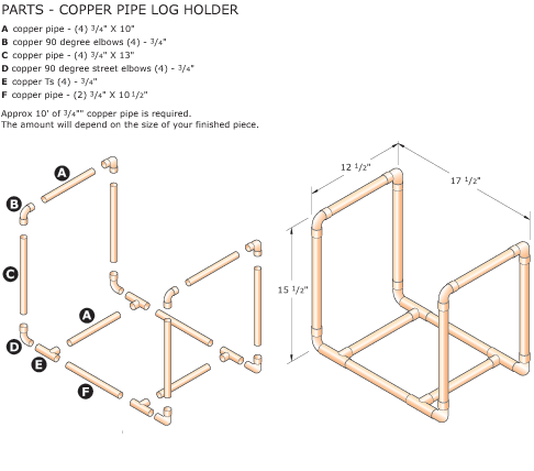 COPPER PIPE LOG HOLDER DIY