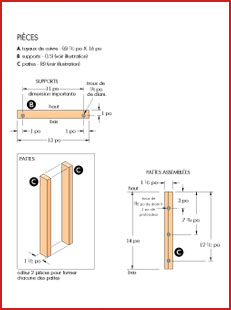 Instructions rack vin 1